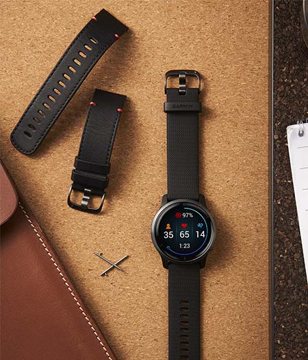 Garmin remme